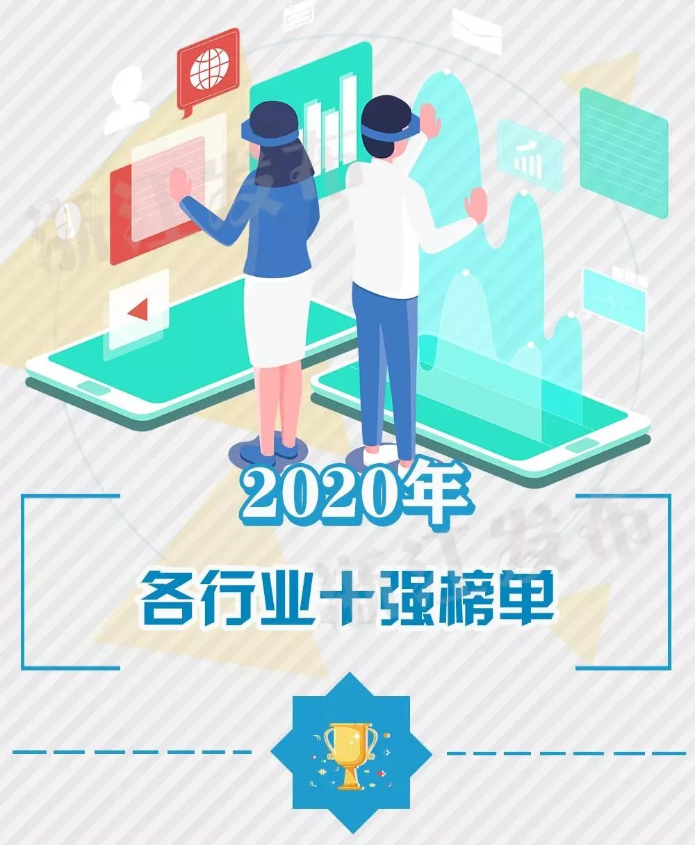 臥龍電驅入選2020年浙江省高新技術企業(yè)百強！(圖1)