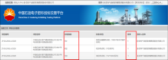 臥龍入圍2021年中石油電機年度框架甲級供應(yīng)商
